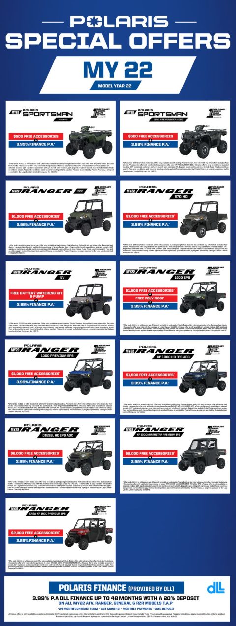 polaris-promotions-polandmotors